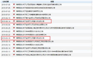 上市公司再爆監(jiān)管驚雷 實(shí)控人與財(cái)務(wù)總監(jiān)雙雙被拘，年報(bào)問(wèn)詢逾期五十日未復(fù)引市場(chǎng)側(cè)目